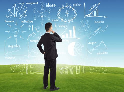 Intelligent Marketing Tools Explained